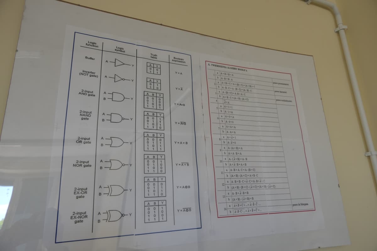 Zdjęcie 4 sali Sala 214